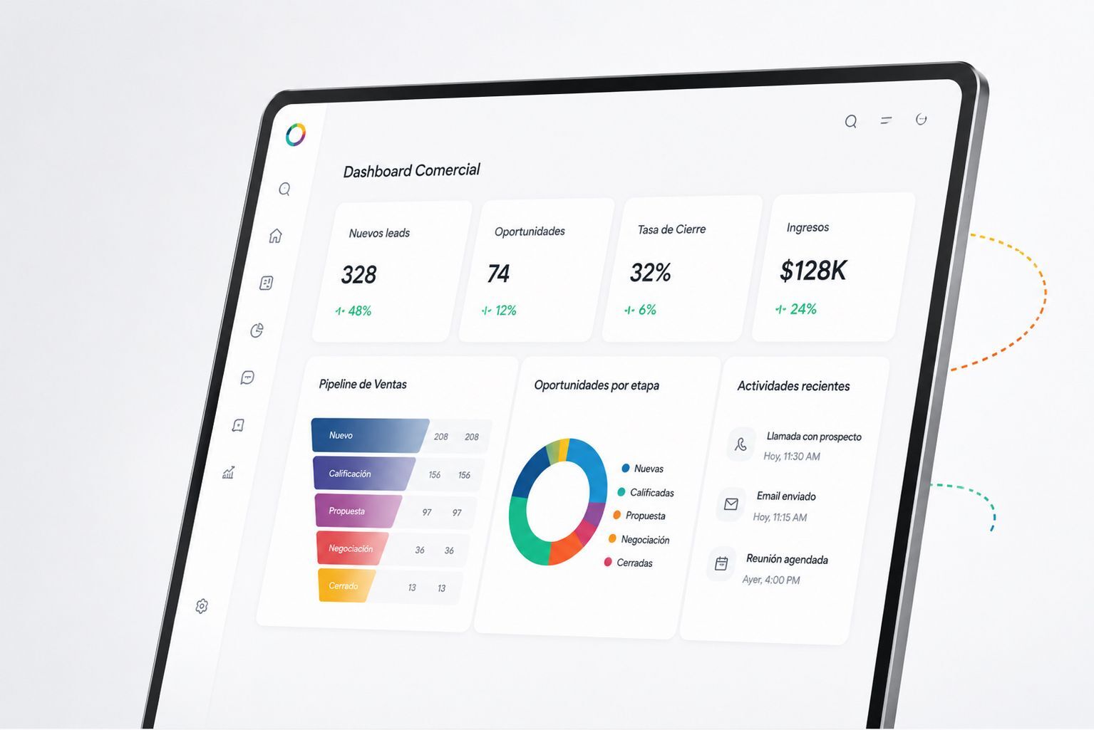 Dashboard comercial